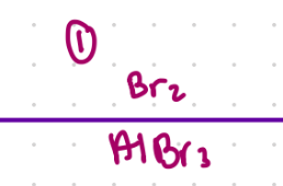 <p>Reagent:</p><p>Br2 & AlBr3</p>