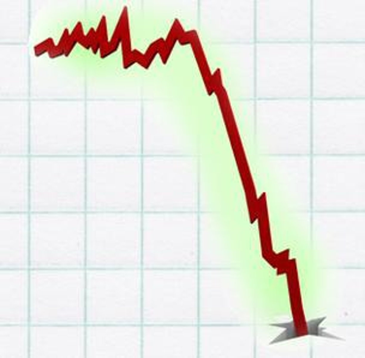 <p>profits that are decreasing</p>