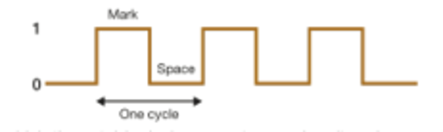 <p>-circuits that constantly alternate between on and off</p>
