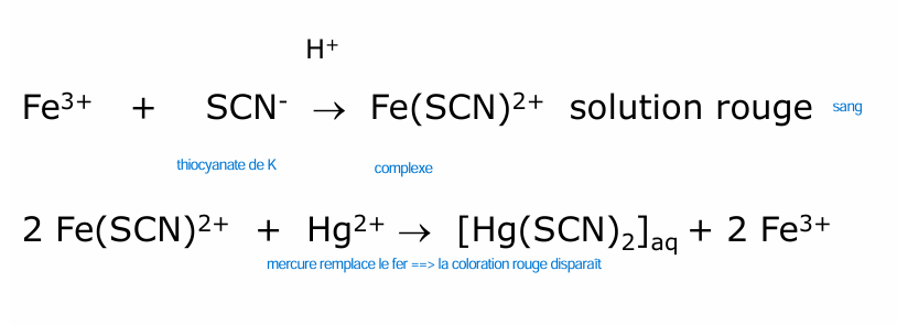 <p>tkt l’extraction à l’alcool isoamylique, pas de réaction</p>