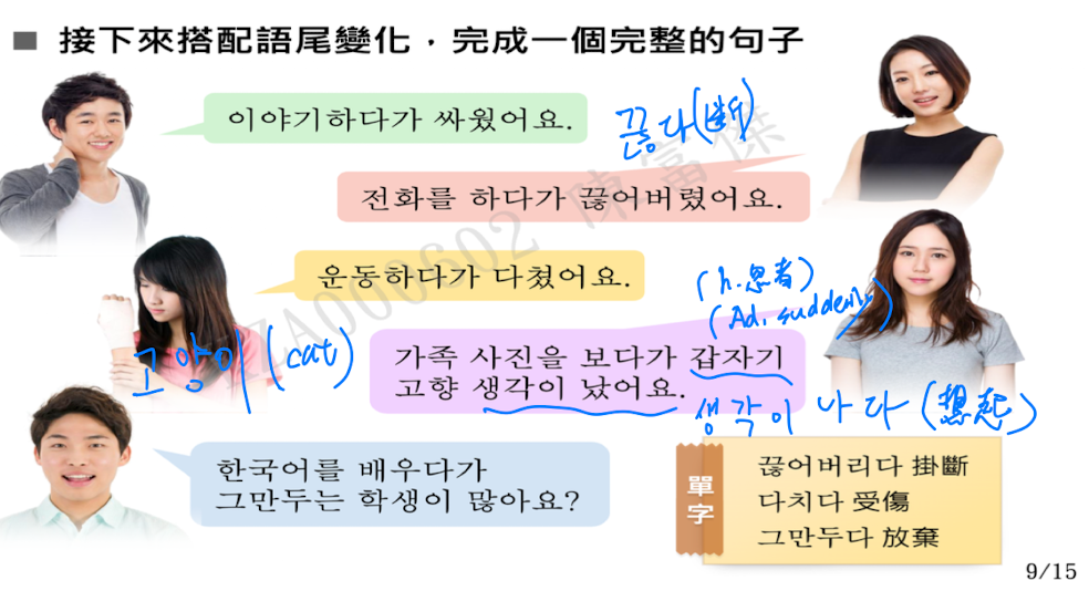 <p>表示前文動作還沒完成，就轉換進行後文動作</p><p></p>