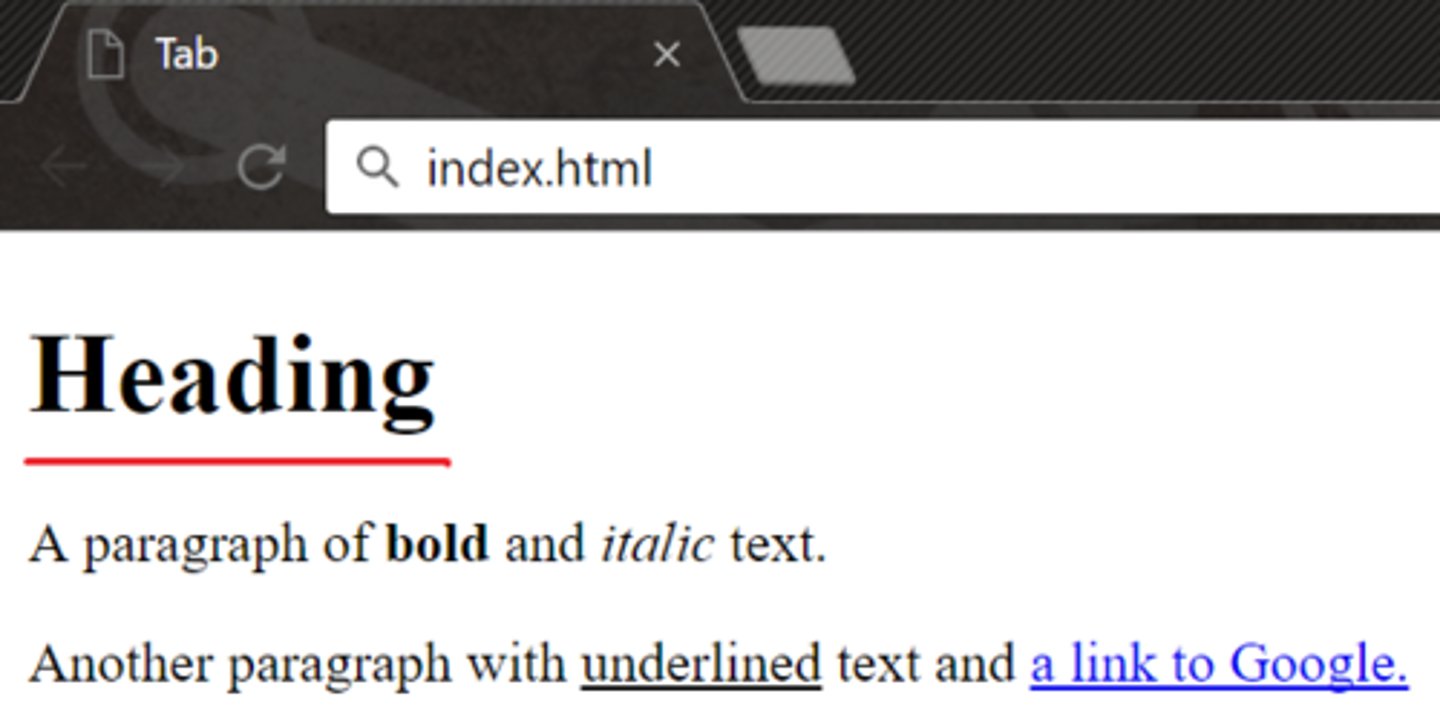 <p>The biggest heading.</p>