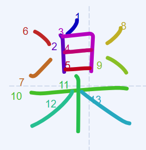 <p><strong>楽</strong></p><p> ガク, ラク</p><p> たの-しい	</p><p></p>
