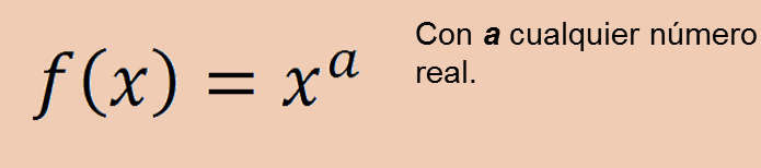 Derivada de una Potencia