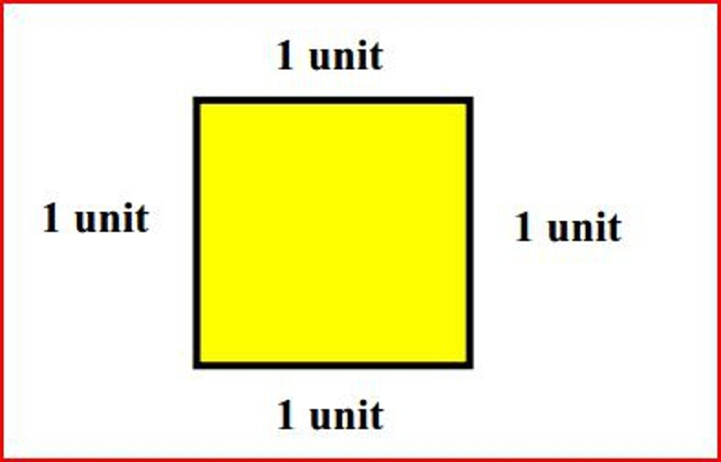 <p>standard quantities used to specify measurements</p>