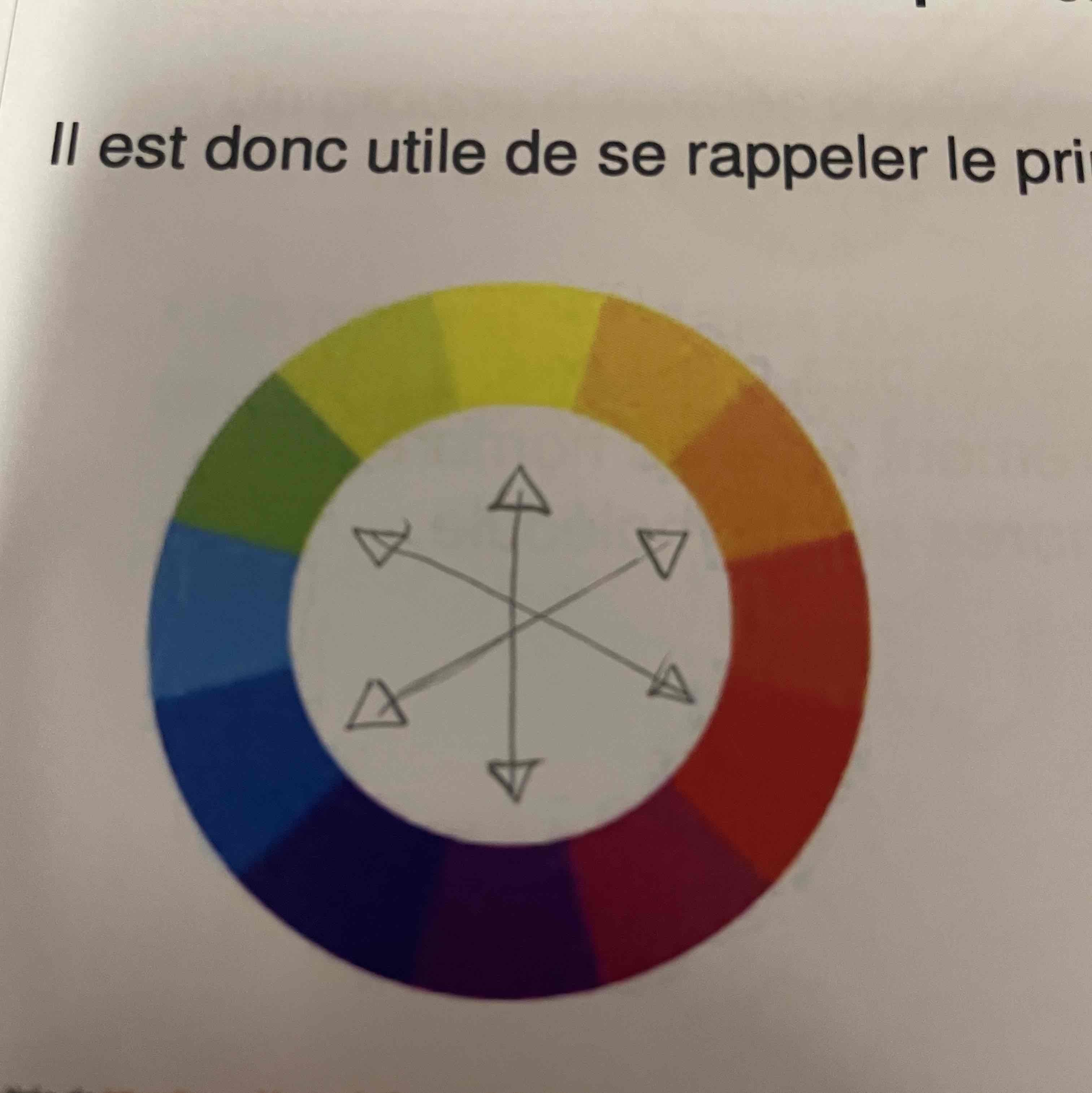 <p></p>