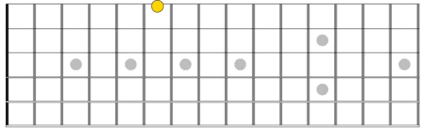 knowt flashcard image