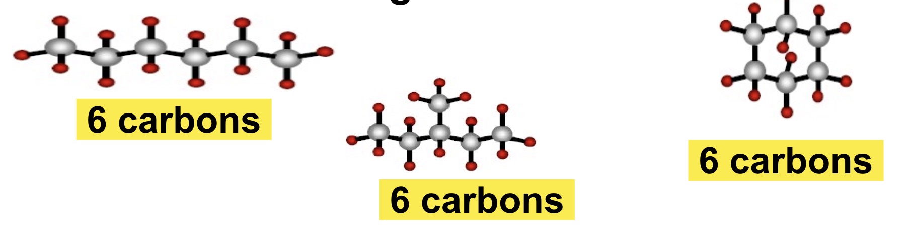 <p>Molecules with the same molecular formula but different structures/shapes.</p><p><strong>These different shapes leads to different chemical and biological properties. </strong></p>