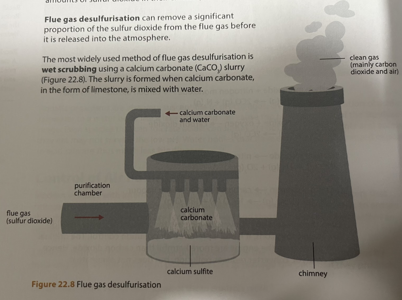 <p>Wet scrubbing using CaCO3 (CaCO3 mixed with water) to form slurry</p>