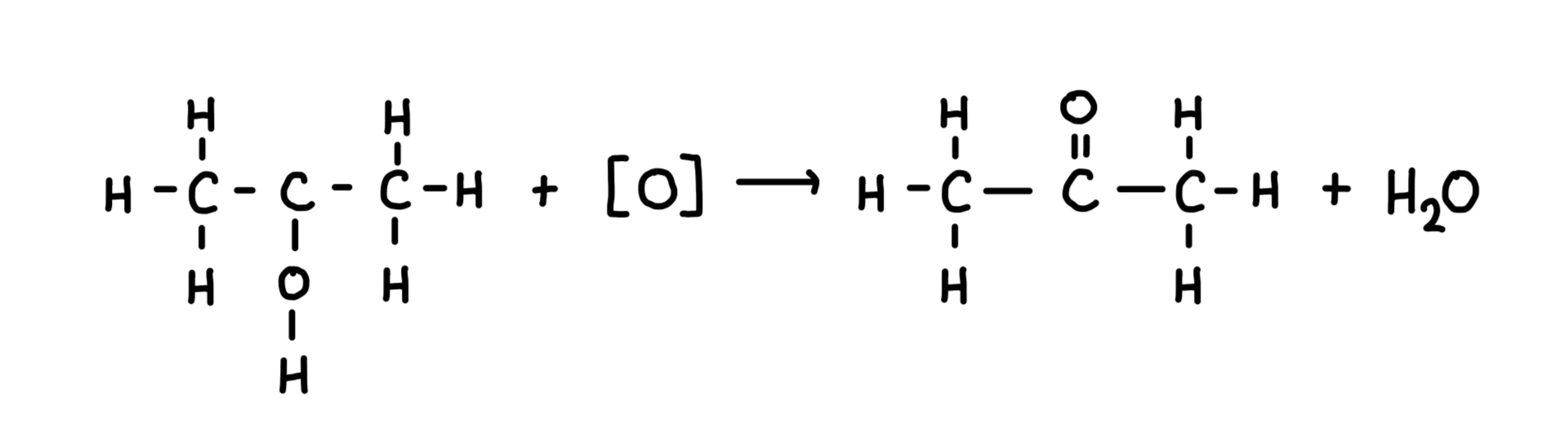 <p>Secondary alcohols can be oxidised into ketones</p><p>Reagents:potassium dichromate and dilute sulphuric acid</p>