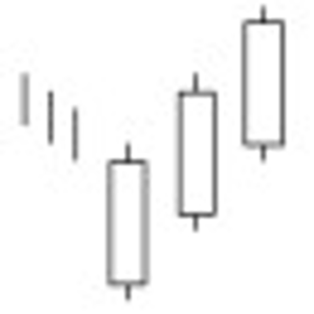 <p>A bullish reversal pattern consisting of three consecutive long white bodies. Each should open within the previous body and the close should be near the high of the day.</p>