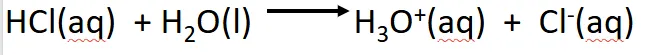 <p>Hydrochloric acid, HCl, nitric acid, HNO3, and sulfuric acid, H2SO4 form <span>hydrogen ions, H+ or H3O+</span> in water, the ions, H3O+ (aq) and Cl-(aq) form ion-dipole attractions with the polar H2O molecules, since the ion-dipole forces &gt; hydrogen bonding between H2O molecules, then HCl dissolves readily in water</p>