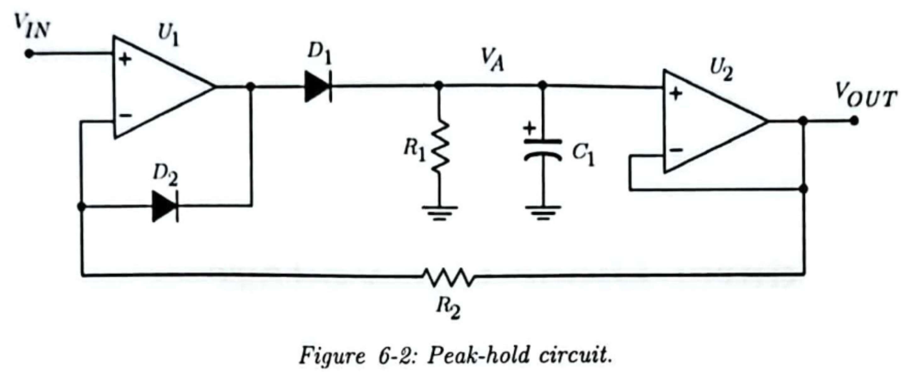 <p>Peak-Hold Circuit / Peak detector circuit</p>