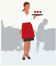 официантка