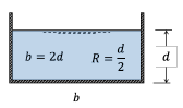 <p>b = 2d</p><p>R = d/2</p>