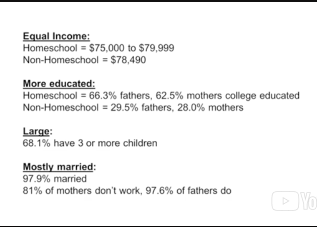 <ul><li><p>some parent’s also decide to homeschool because of the area where the public schools are located</p></li></ul><p></p>
