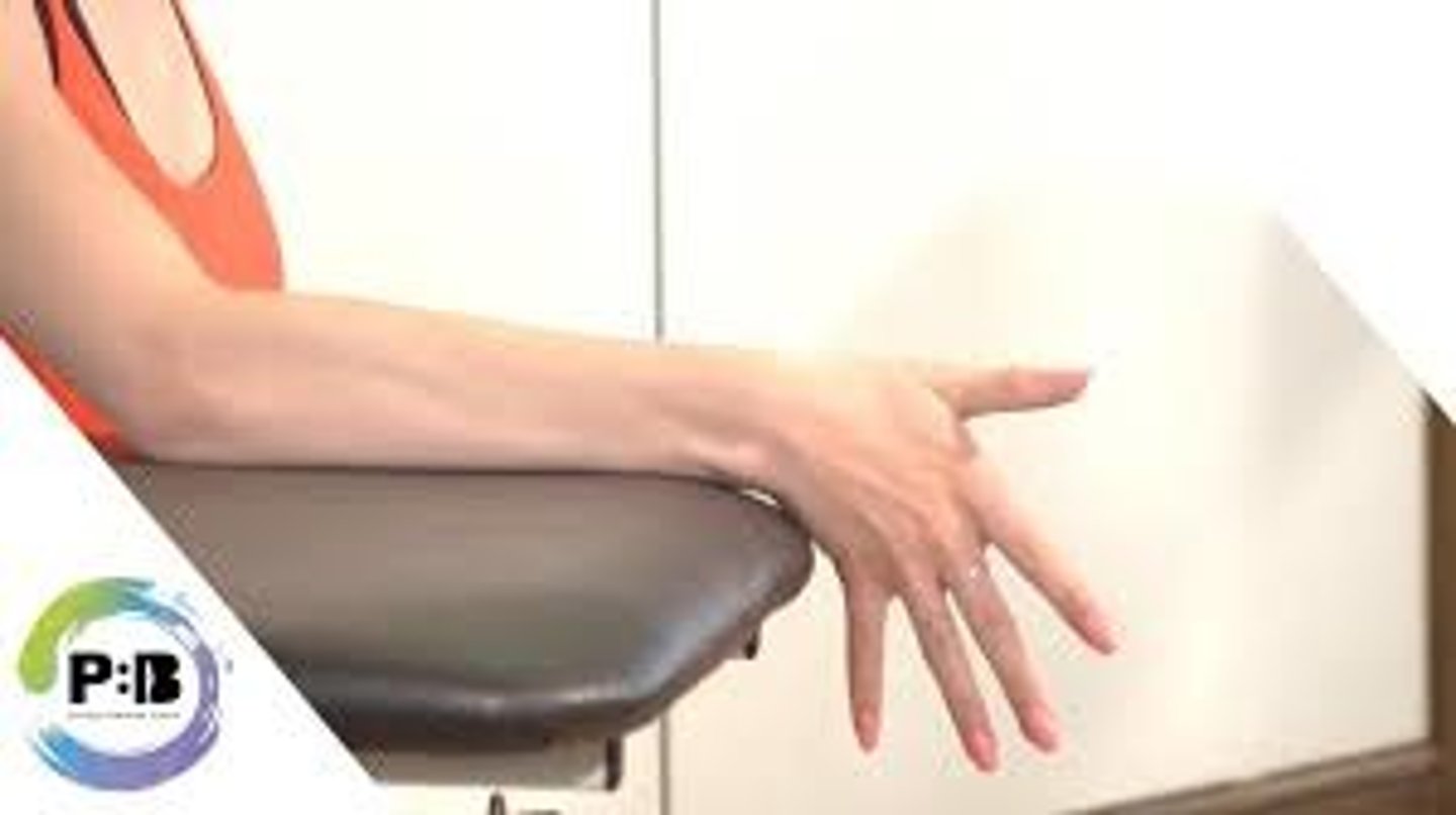 <p>What is the position of the wrist?</p>