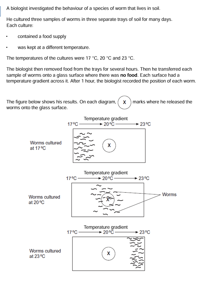 <p>in each experiment, the biologist exposed the surfaces to light that was dim and even, so that he could see where the worms went.</p><p>apart from seeing where the worms went, suggest 2 reasons why it was important that the light was dim and even (2)</p>