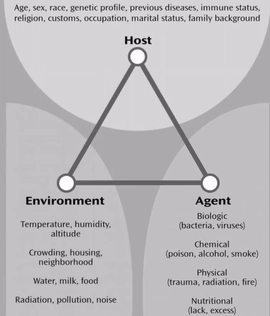 <p>NO, depends on </p><ul><li><p>host</p></li><li><p>agent</p></li><li><p>environment</p></li></ul><p></p>