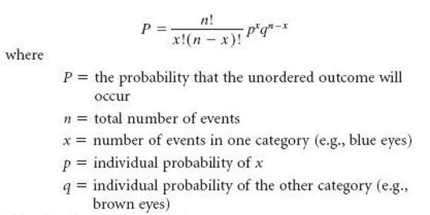 <p>probability of an unordered combination of outcomes</p>
