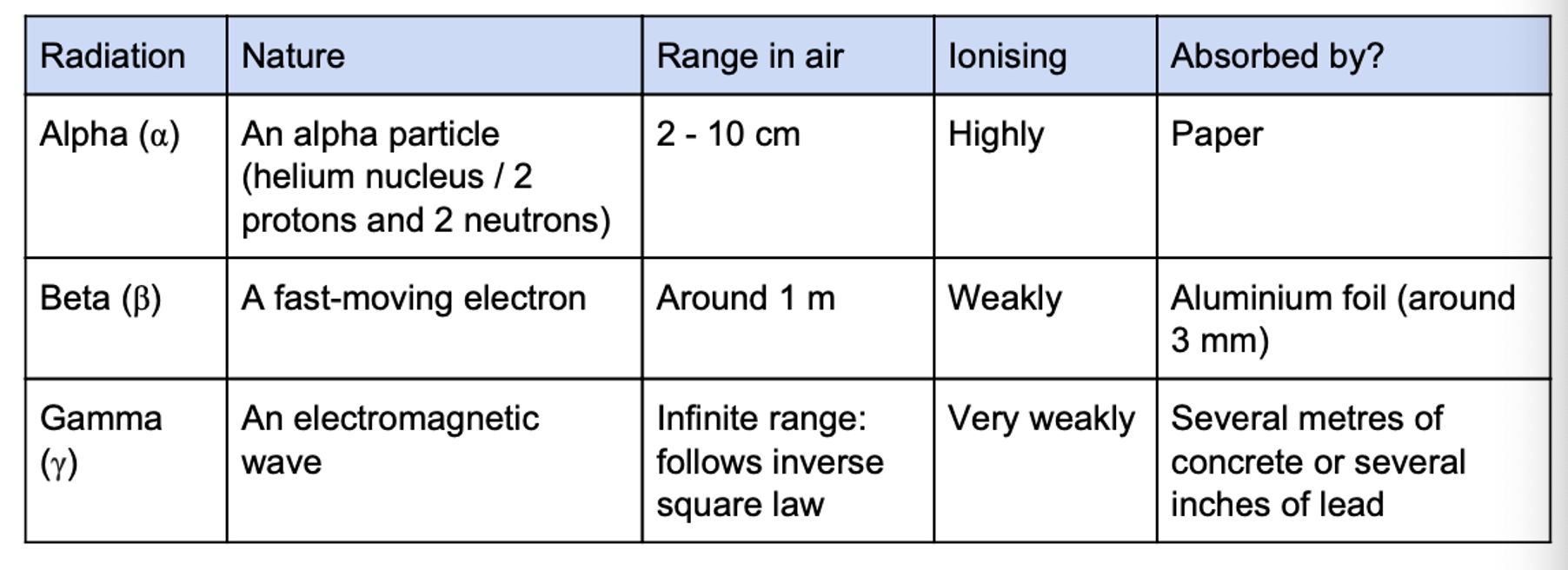 knowt flashcard image