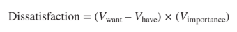 <p>perception if job gives you things you value</p><ul><li><p>finds satisfaction based on 5 facets</p></li></ul><p></p>