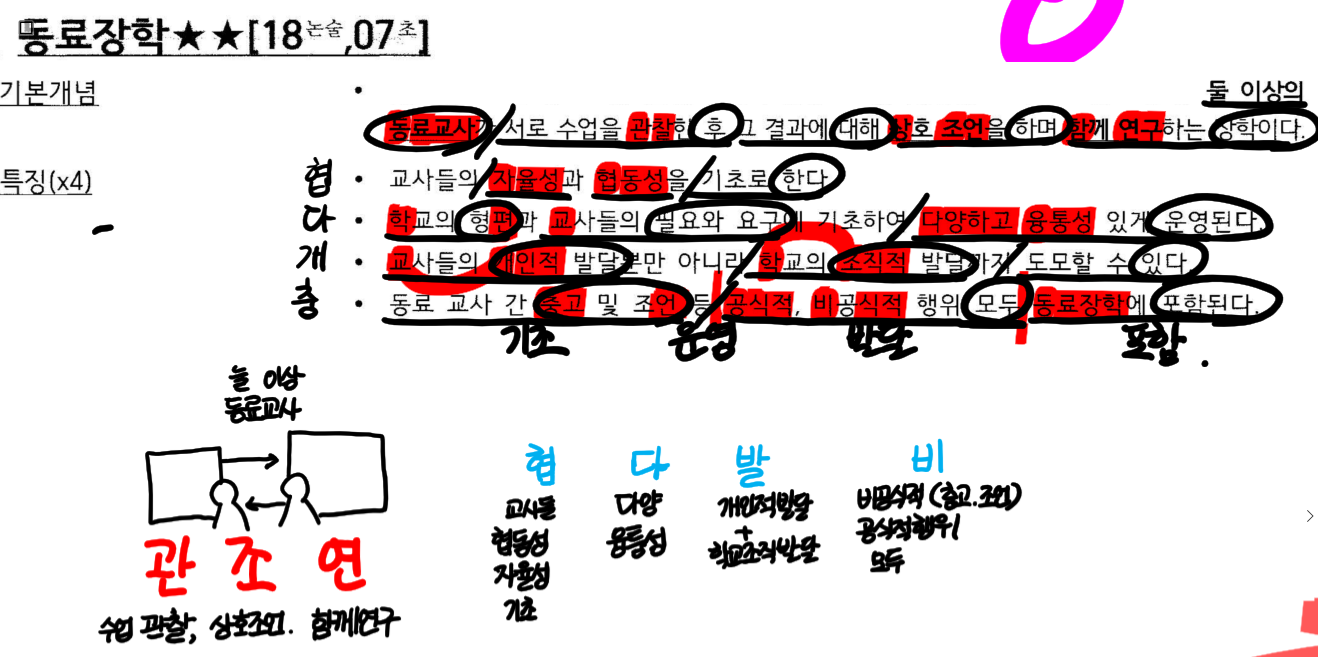 knowt flashcard image