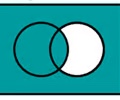 A ∪ B'