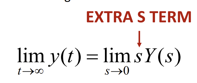 <p>final value reached when t→ infinity</p>