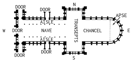 <p>A recess, usually semicircular, in the wall of a building, commonly found at the east end of a church.</p>