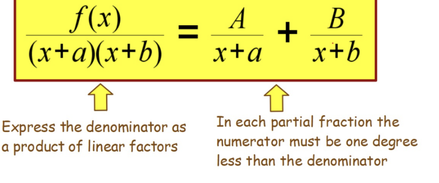 <p>The following method only works for Proper Rational Expressions where the degree of the numerator is less than the denominator </p>