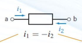 <p>explain all the variables in this image.</p>
