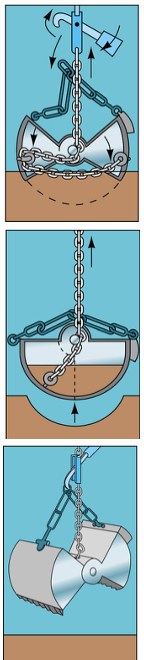<p><strong>Digging characteristics of the sampler</strong></p><p>- depth of penetration, volume of sediment & degree of disturbance</p><p><strong>Efficiency of capture</strong></p><p>- representative picture of density & distribution</p><p><strong>Technical characteristics</strong></p><p>- ease of manipulation, weight, ease of access to sample, safety and mechanical reliability</p><p></p>