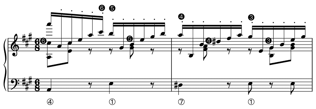 <p>J.B. Wanhal, String Quartet in A major Bryan A4/i, Allegro moderato, bars 16–17</p>