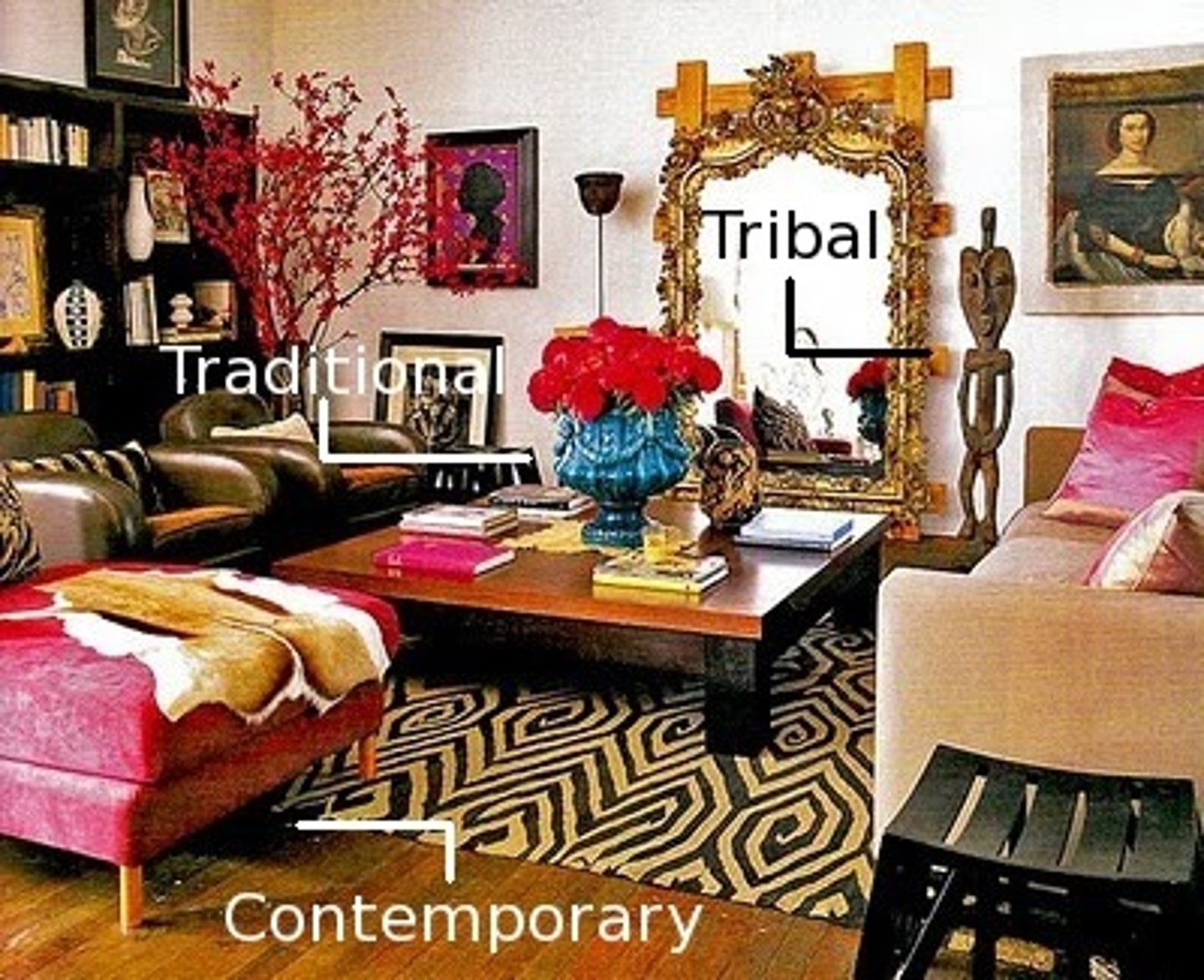 <p>(adj.) made up of a variety of sources or styles</p>
