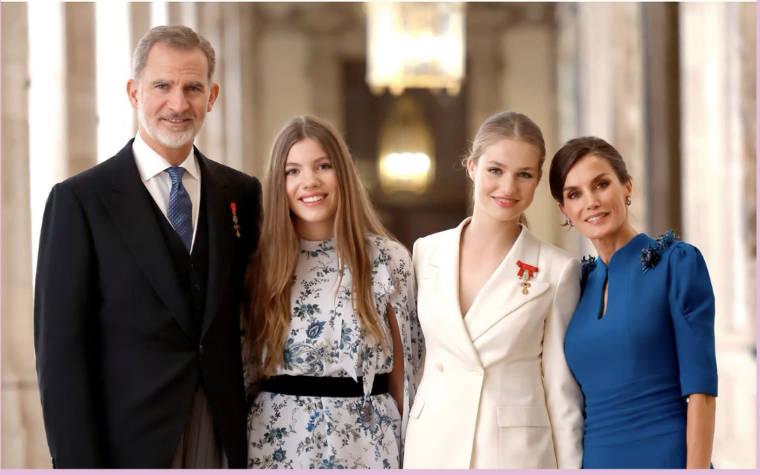 <p>Image Analysis - Royal Family </p>