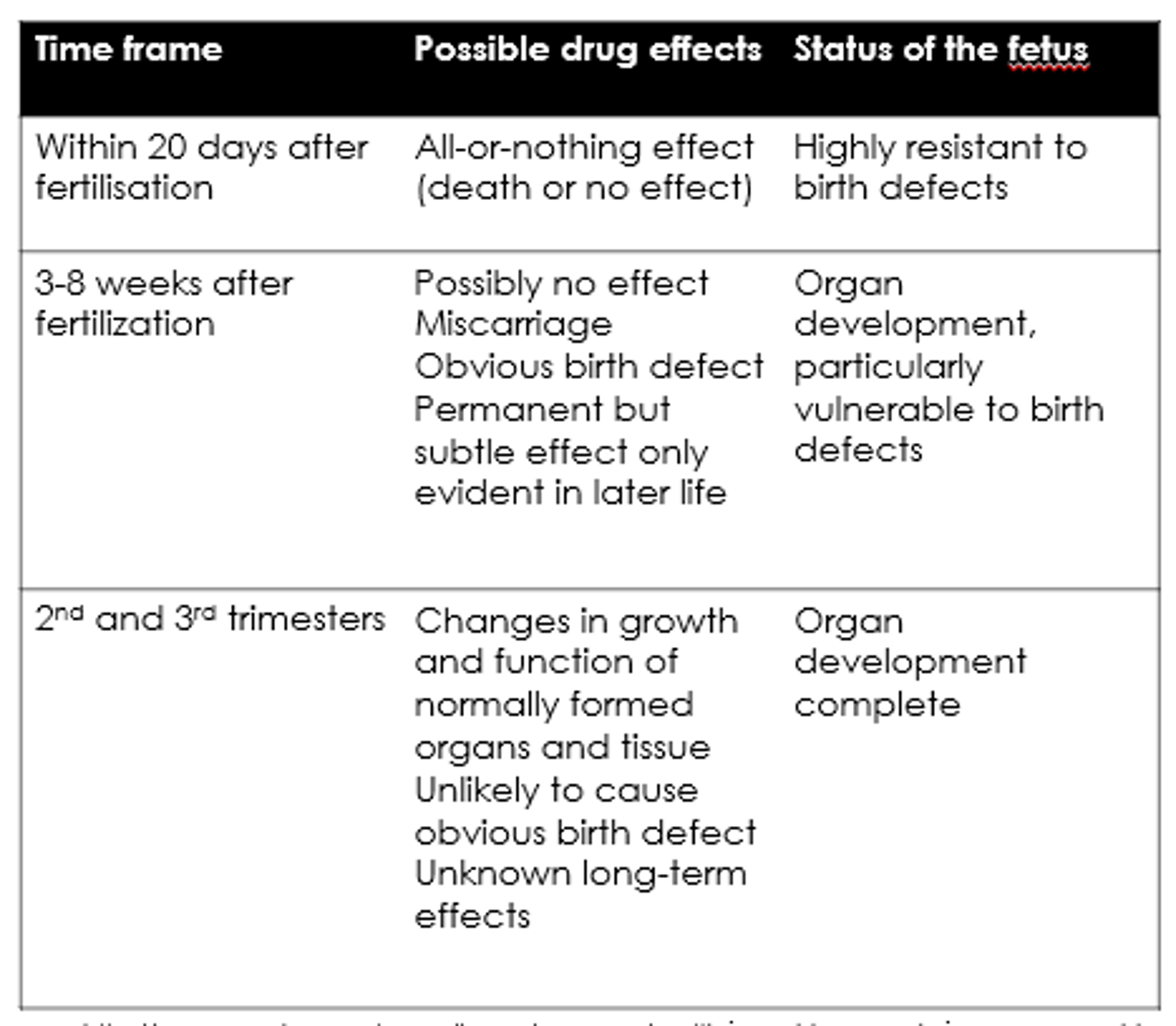 <p>All-or-nothing - death or no effect.</p>