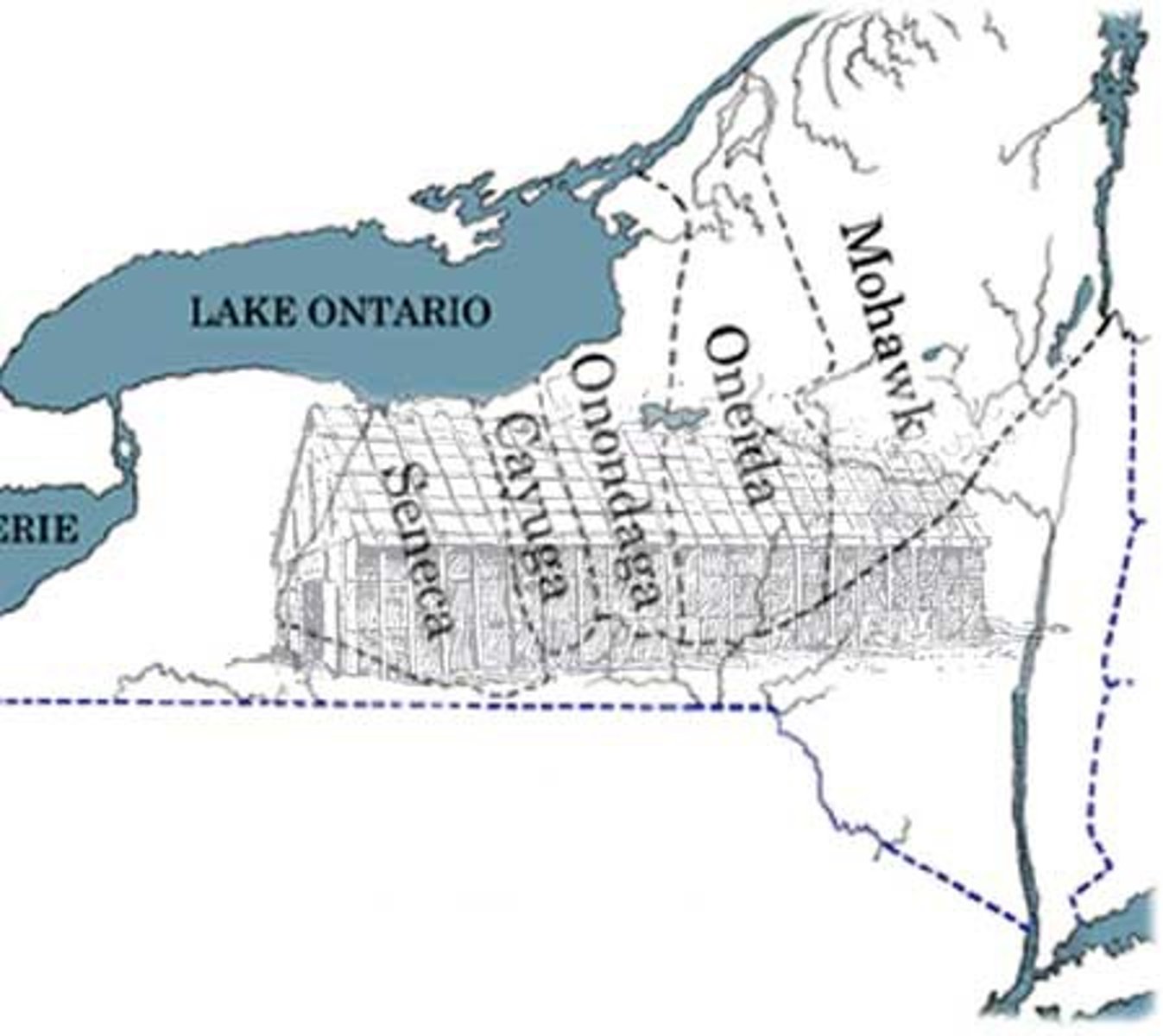 <p>A confederation of five Native American tribes (Mohawk, Oneida, Onondaga, Cayuga and Seneca) across upper New York that united to establish peace and to defend themselves against other indigenous tribes and colonists.</p>