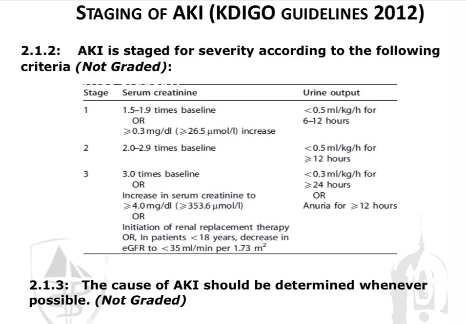 <p><span>By </span>staging severity based on creatinine rise and urine output<span> - The </span>cause of AKI should always be determined whenever possible</p>
