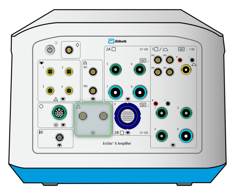 <p>Connect PRS-A and PRS-P cables to either of the PRS ports on the front panel of the Ensite X Amplifier</p>