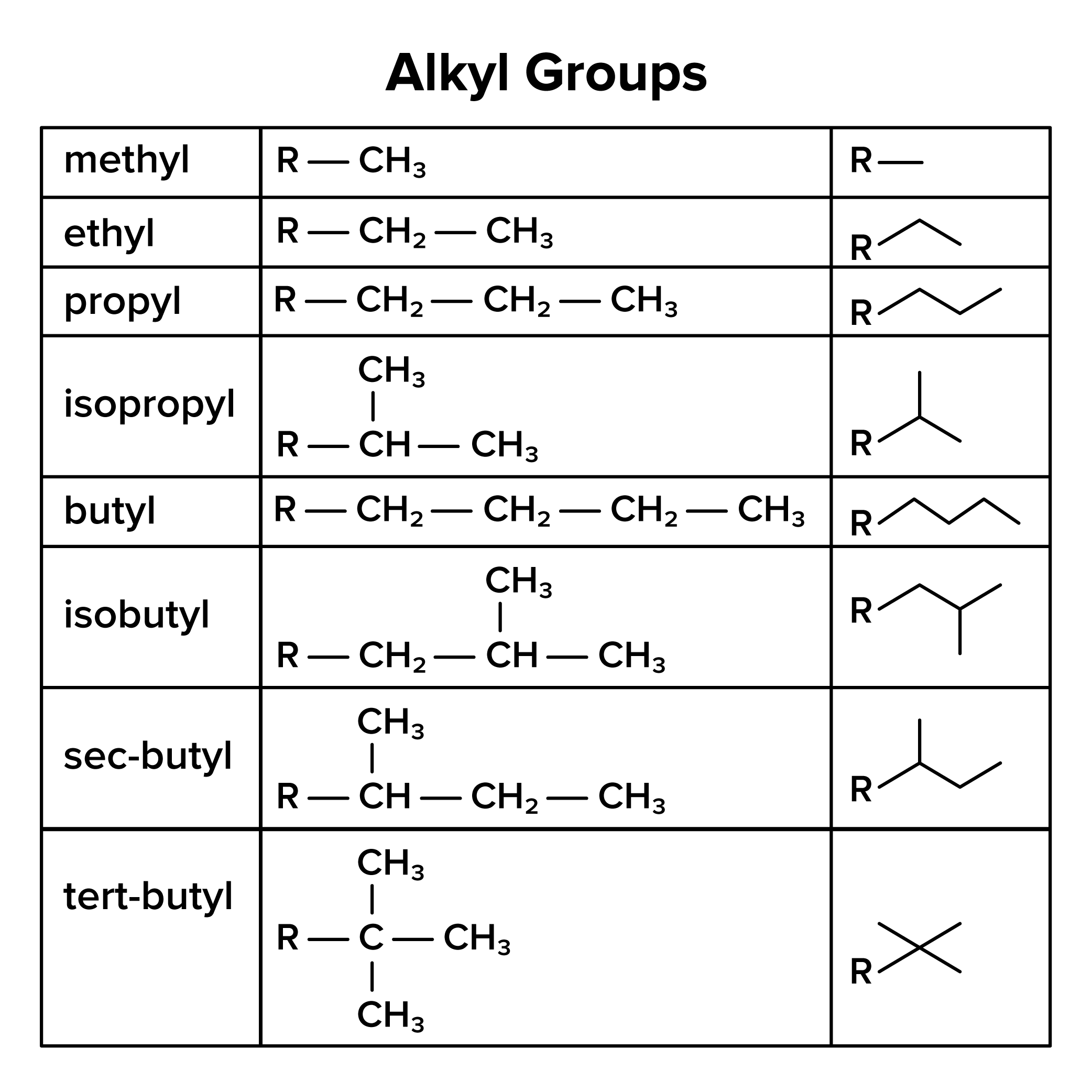 <p>cross X with R on bottom left</p>