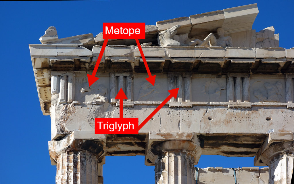 <ul><li><p><strong>triglyphs</strong> — vertical rectangles with grooves in them; kinda filler</p></li><li><p><strong>metope</strong> — squares that can be decorated with painting or reliefs (molds in terracotta or carved into limestone / marble)</p></li></ul><p></p>