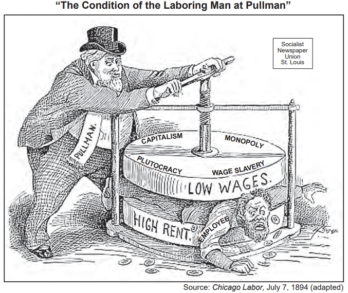 <p>A historian could best use this cartoon to study</p>
