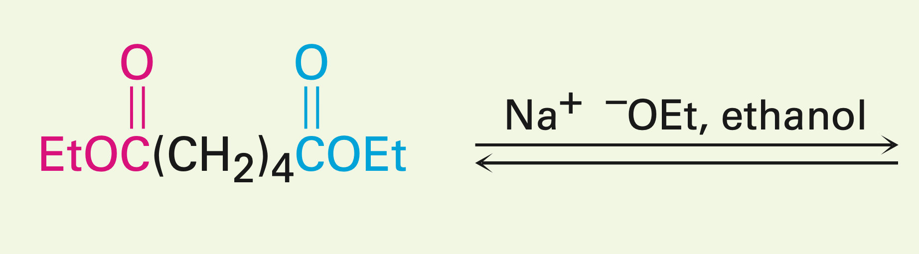 <p>1,6 or 1,7 diester in the presence of a base</p>