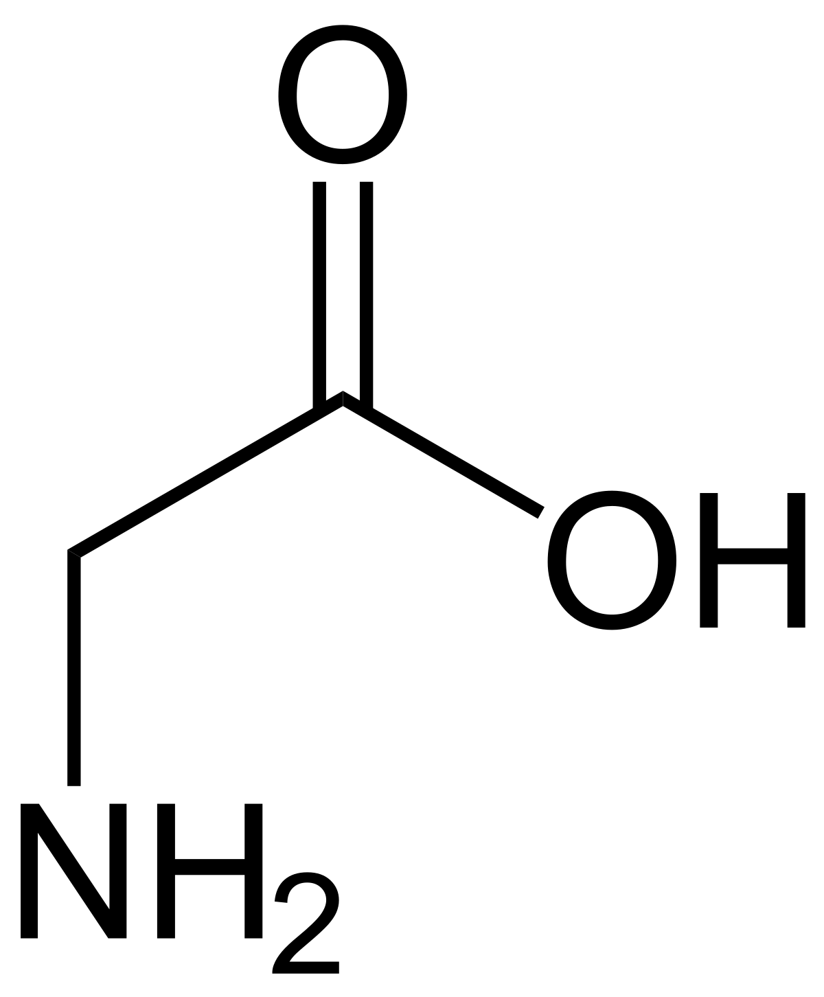 <p>wat is dit</p>