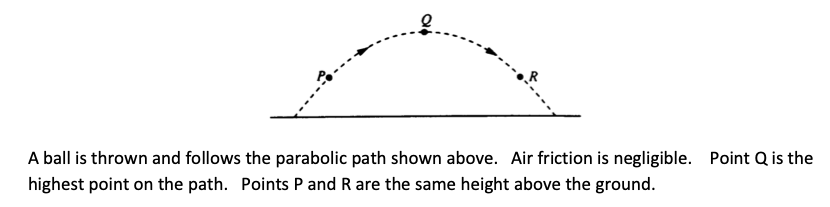 <p><span>Which of the following best indicates the direction of the velocity, if any, on the ball at point Q?</span></p>