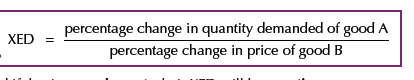 <p>Cross Elasticity of Demand. It show how the quantity demanded of one good responds to a change in PRICE of another.</p>