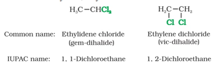 <p>Dilhalides can be classified into:</p><p>1) Geminal Dihalides (gem-dihalides):</p><p><em>Two halogens attached to one carbon</em></p><p>CH₃-CH(Cl)₂</p><p></p><p>2) Vicinyl Dihalides (vic-dihalides):</p><p><em>Two halogens attached to neighbouring carbons</em></p><p>CL-CH₂-CH₂-Cl</p>