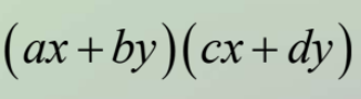 term image