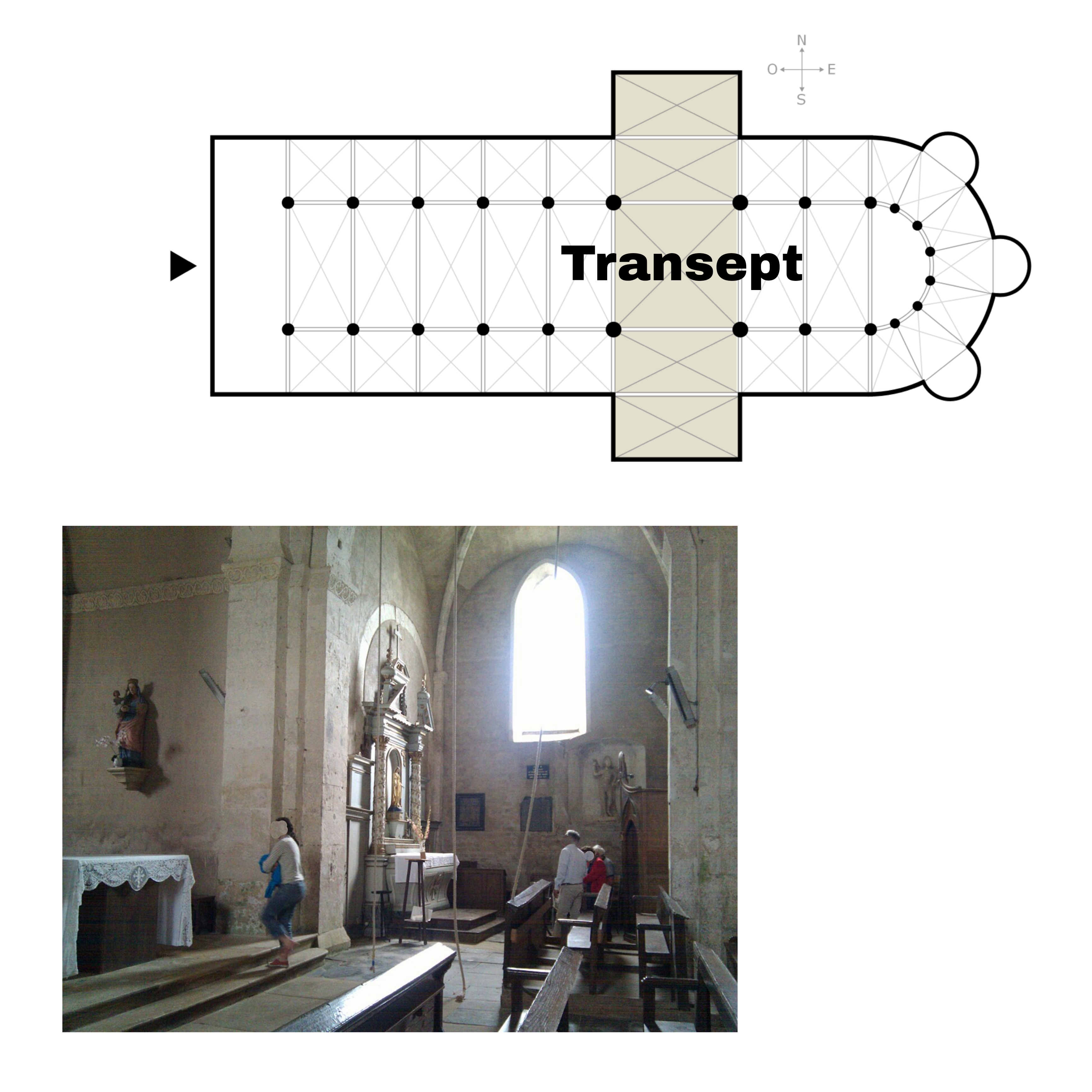 <p>Nawa poprzeczna</p>